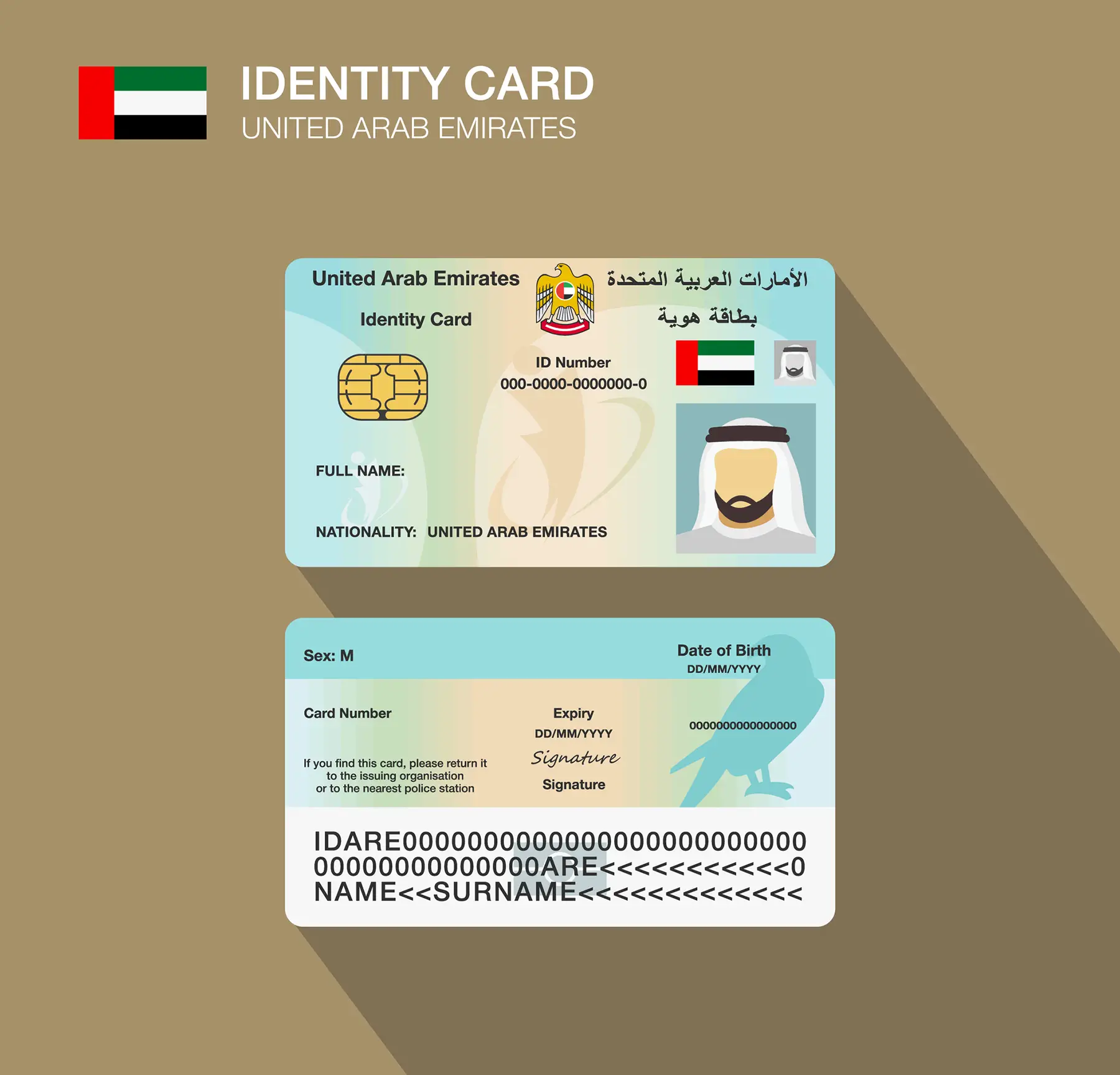 Residence Visa